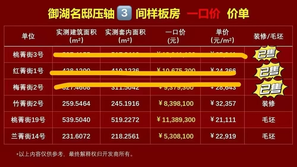 1746780694165411.jpg fe0140286cfcaabde44bfd8d968c5f9.jpg