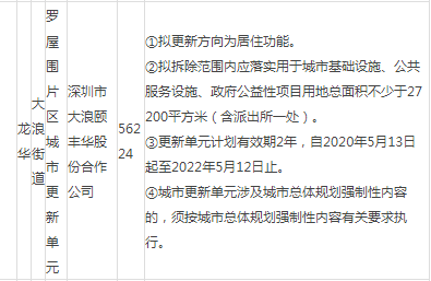 應(yīng)按銷售不動(dòng)產(chǎn)稅目征收營業(yè)稅