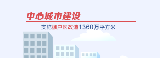 因片區(qū)極少數未交房戶訴求超出棚改政策