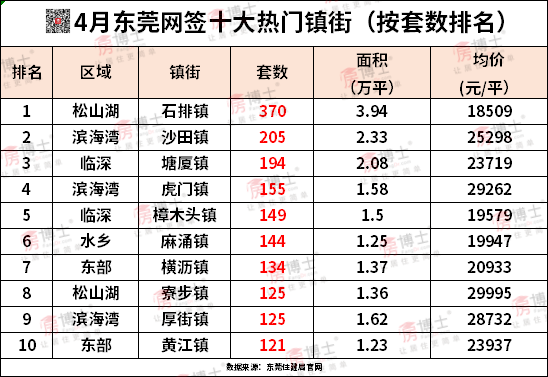 鼓動(dòng)購(gòu)房者過(guò)度透支來(lái)促進(jìn)新房銷(xiāo)售